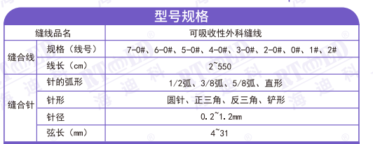 海迪科可吸收性外科縫線-PGLA型號(hào)規(guī)格表.png